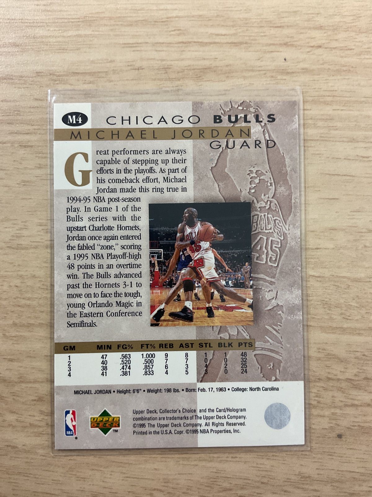 KD008】NBAマイケルジョーダン1995 COLLECTORS UPPERDECK - メルカリ