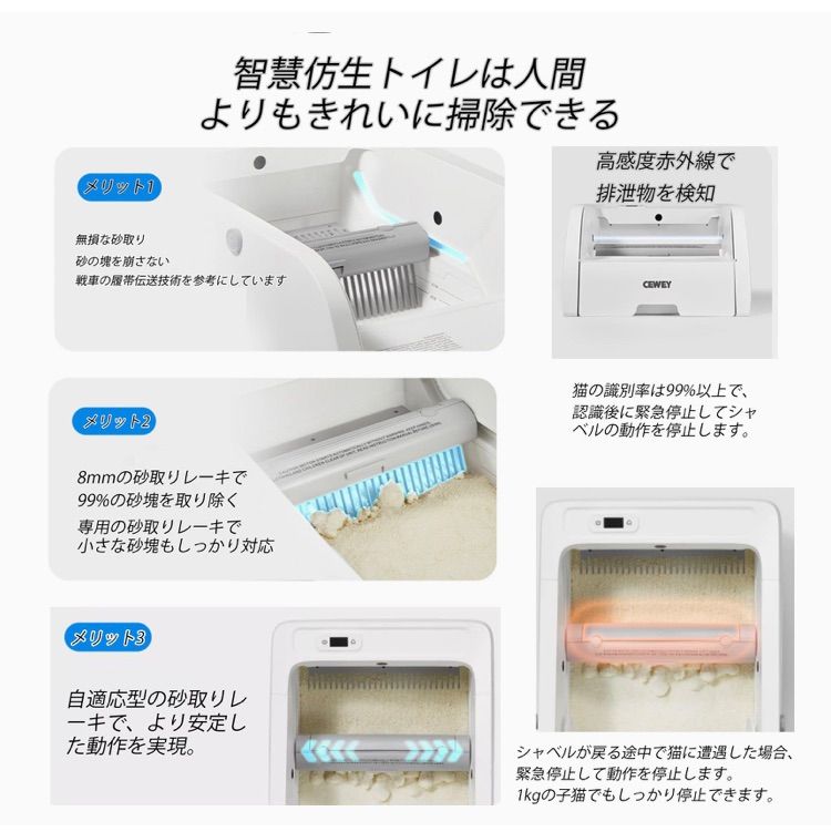 猫用 自動トイレ