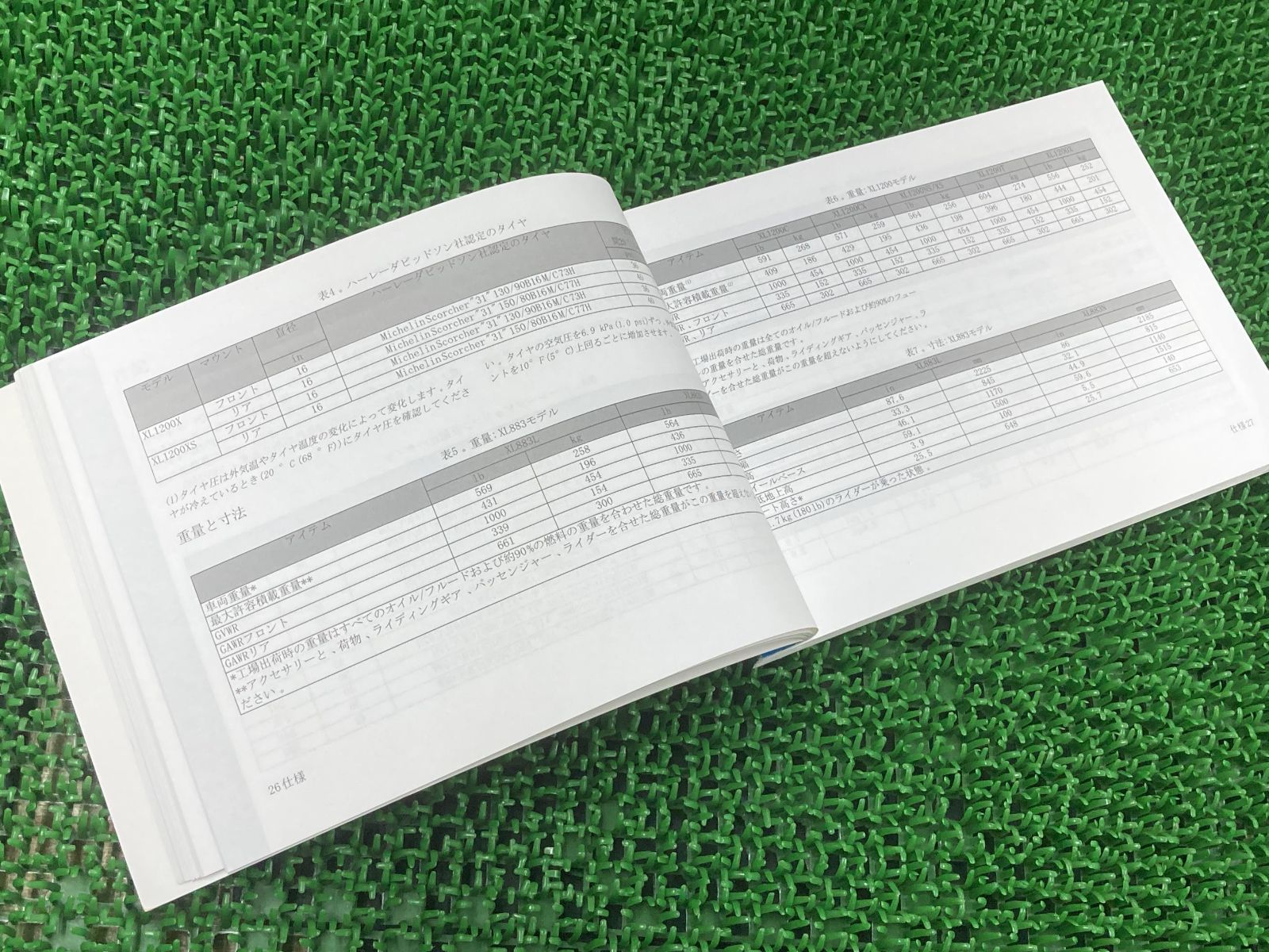スポーツスター 取扱説明書 ハーレー 正規 中古 バイク 整備書