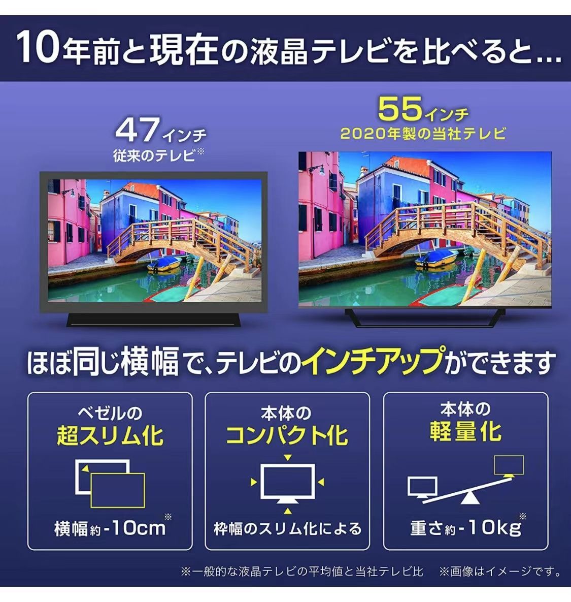 ハイセンス 2020年 埼玉県川口市から配達します 不十分 