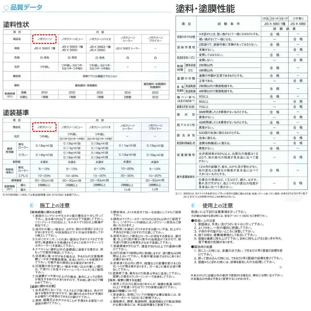 大日本塗料 ノボクリーン