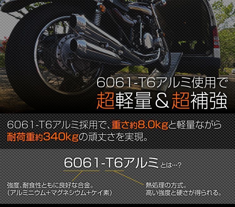 折りたたみ