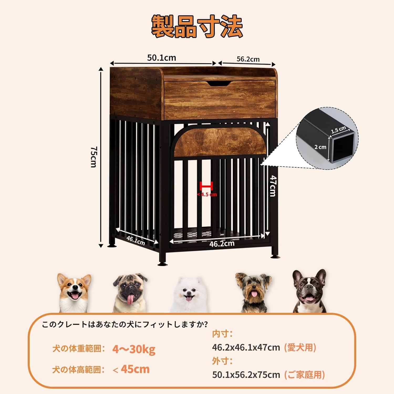 犬用ゲージ