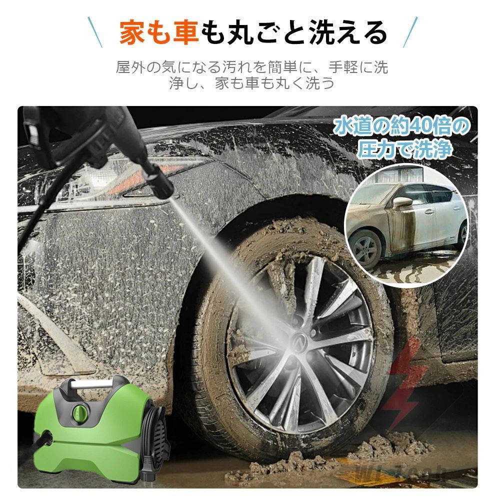 最大吐出圧力18MPa