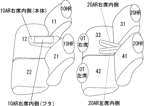 シートカバー DIA