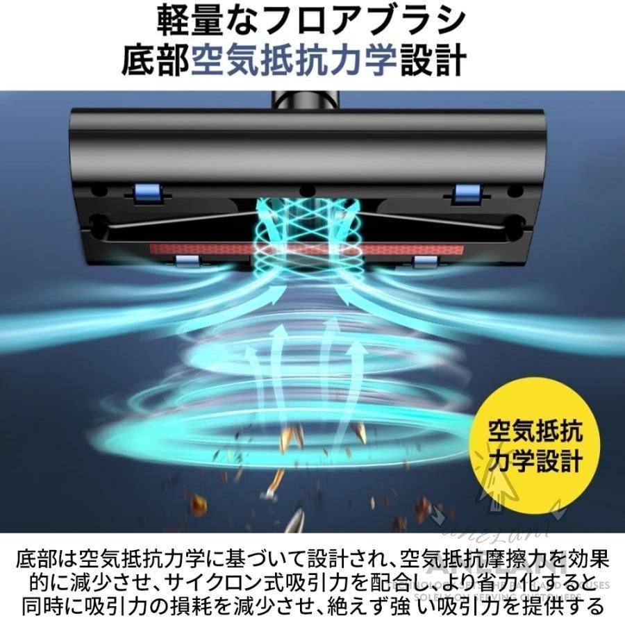 家庭LED残量表示