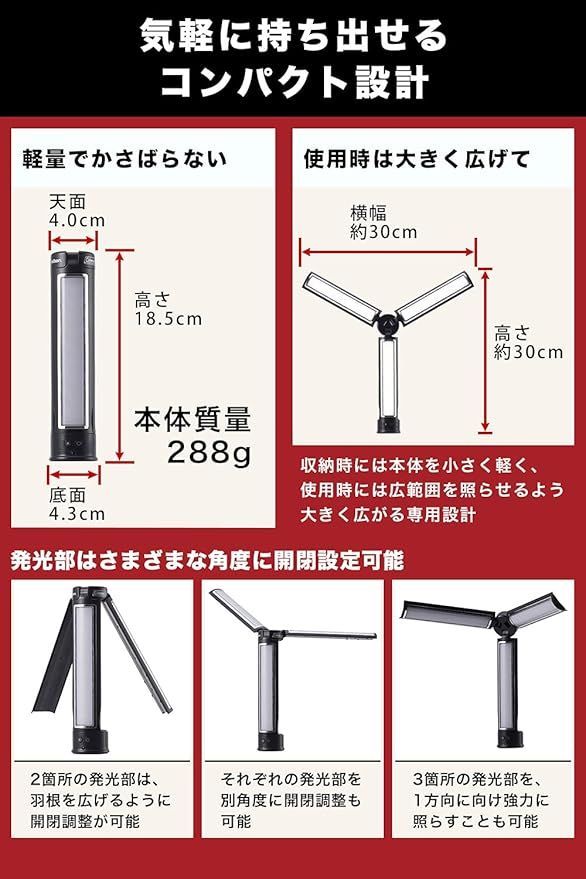 5段階調光 最大645ルーメン