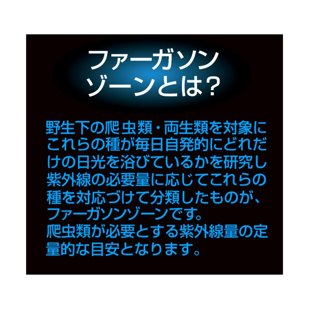 LED