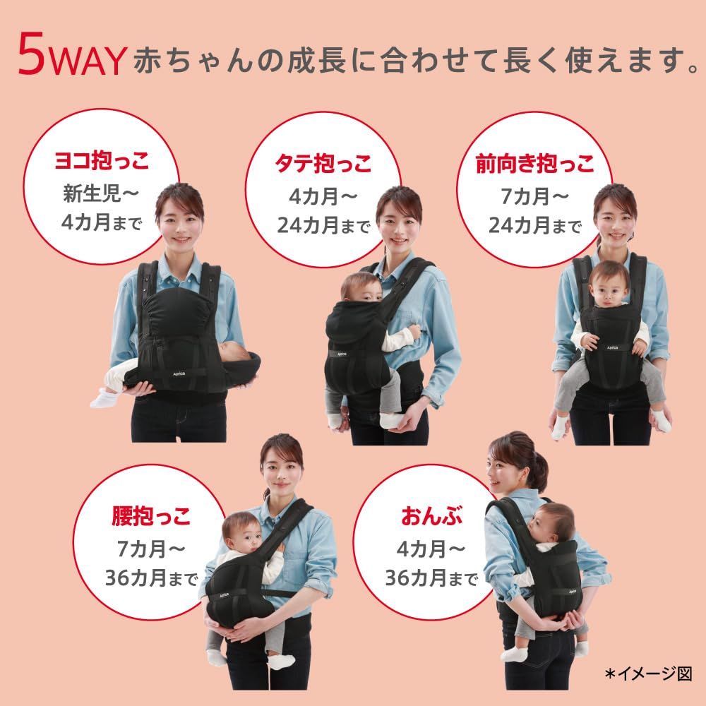 Aprica アップリカ 抱っこ紐 コランハグ ライト 0か月 36か月まで 新生児から使える 横抱っこ 5WAY ネイビー 39388 OLIVEOS_COM_TR