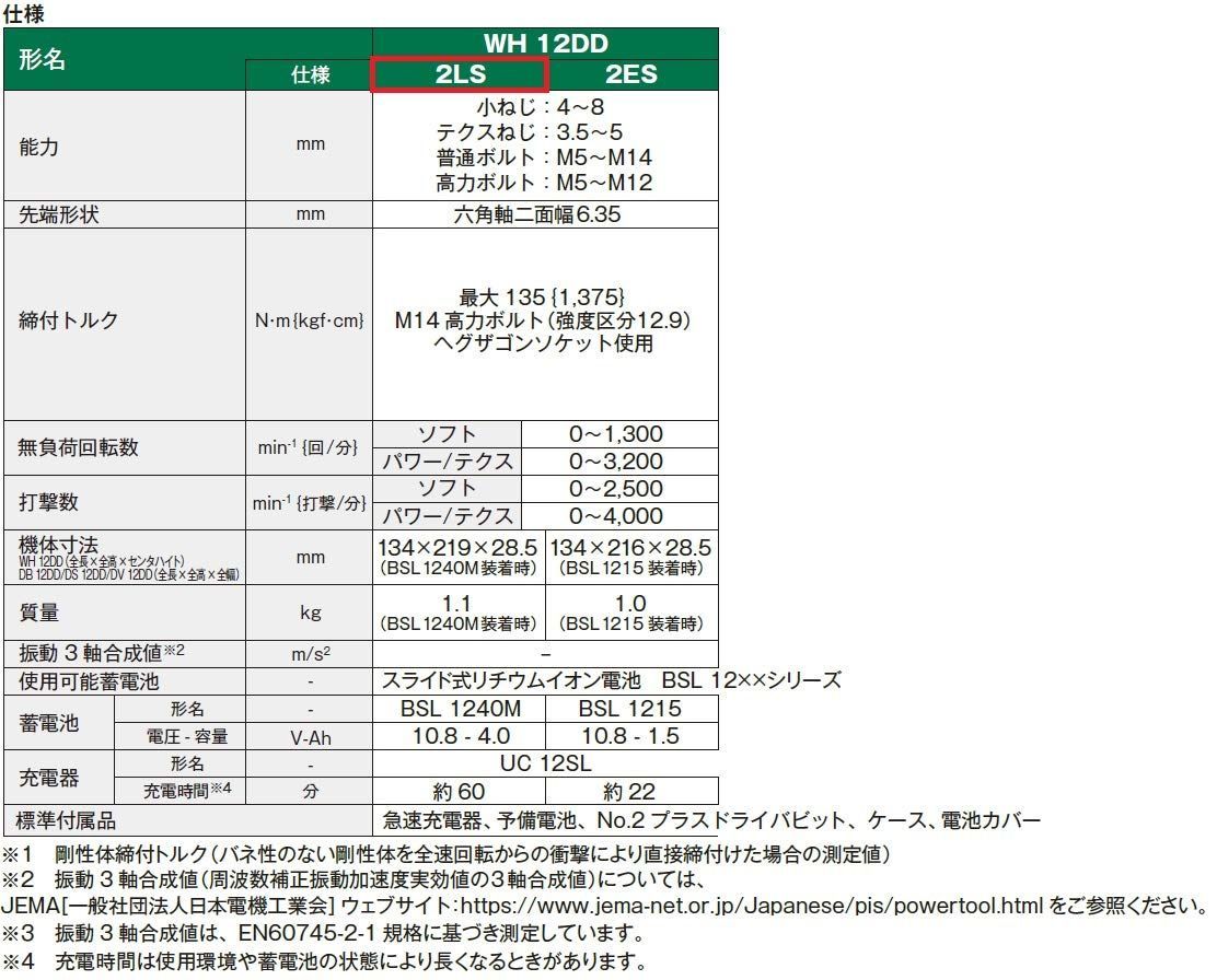 新品 WH12DD(2LS) 急速充電器・ケース付 10.8V スライド電池4.0Ah