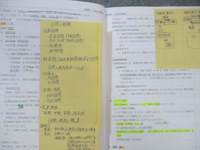 伊藤塾 公務員試験対策講座 国家総合職 財政学 合格テキスト