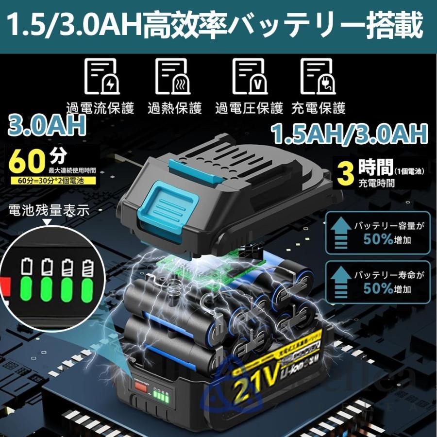 家庭用
