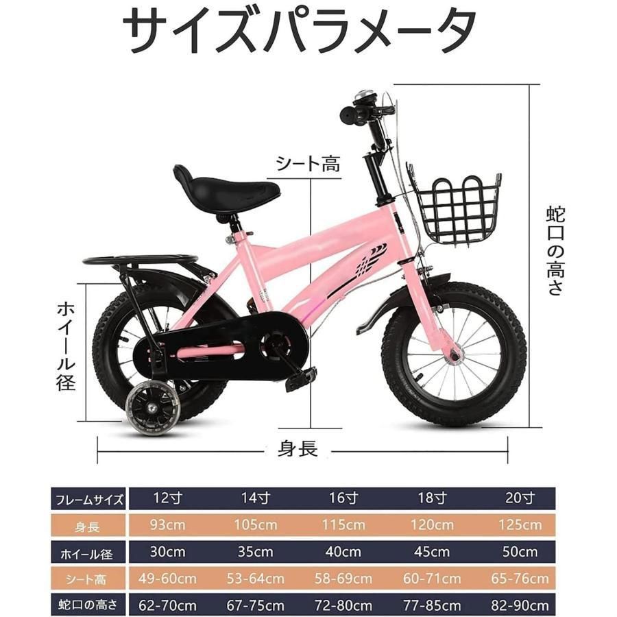 誕生日プ