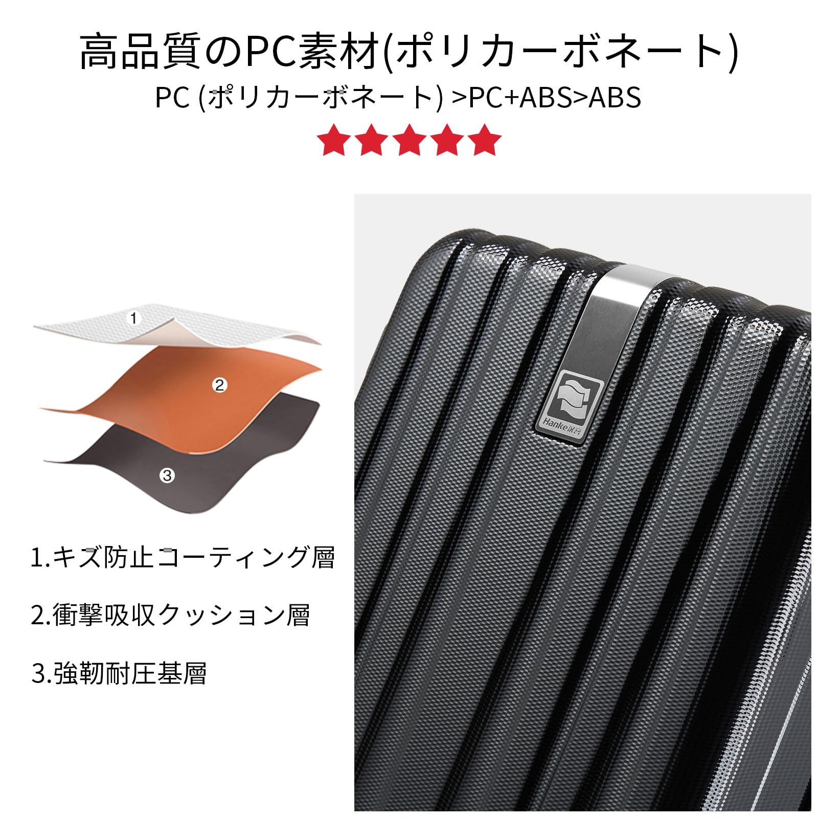 スーツケース 7泊～長期旅行