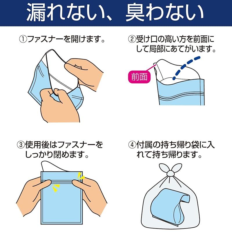 ロングドライブ