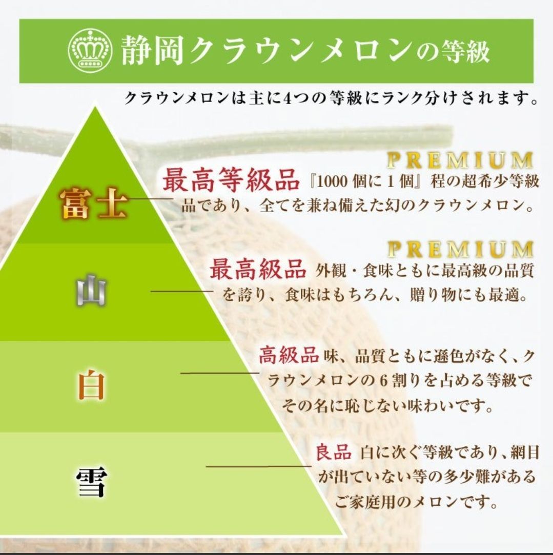 静岡 山等級