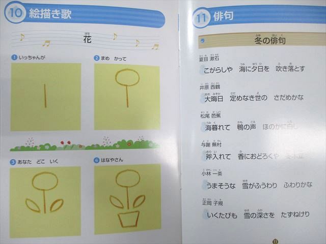 しちだ 右脳を育てるPOPキッズ マロンキッズ 2〜3歳向 1月号〜12月号 通年セット 未使用品 計13冊 CD12枚付 037S2D しちだ・教育研究所 2〜3歳向 右脳を育てるPOPキッズ マロン