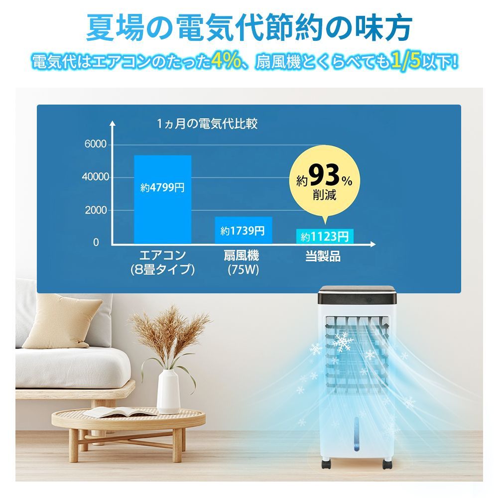 冷風機 クーラー並みに涼しい冷風機 冷風扇 冷風扇風機 扇風機 冷風機