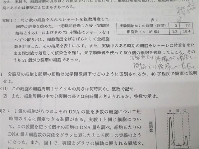 鉄緑会 大阪校 高3 生物発展講座 受験科テスト 計23回分セット 2023 ☆ 041S0D 鉄緑会 大阪校 高3 生物発展講座 受験科テスト 計23回分セット