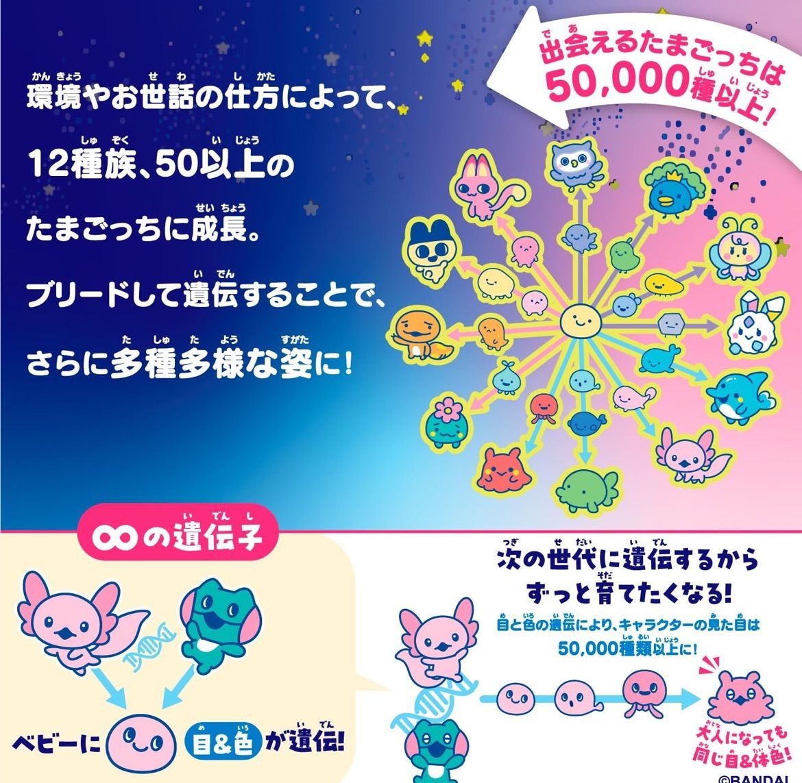 Tamagotchi Paradise 2個セット バンダイ(BANDAI) Tamagotchi Paradise - たまごっちパラダイス