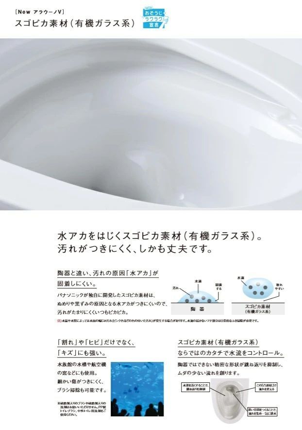 リフォーム リモデルタイプ