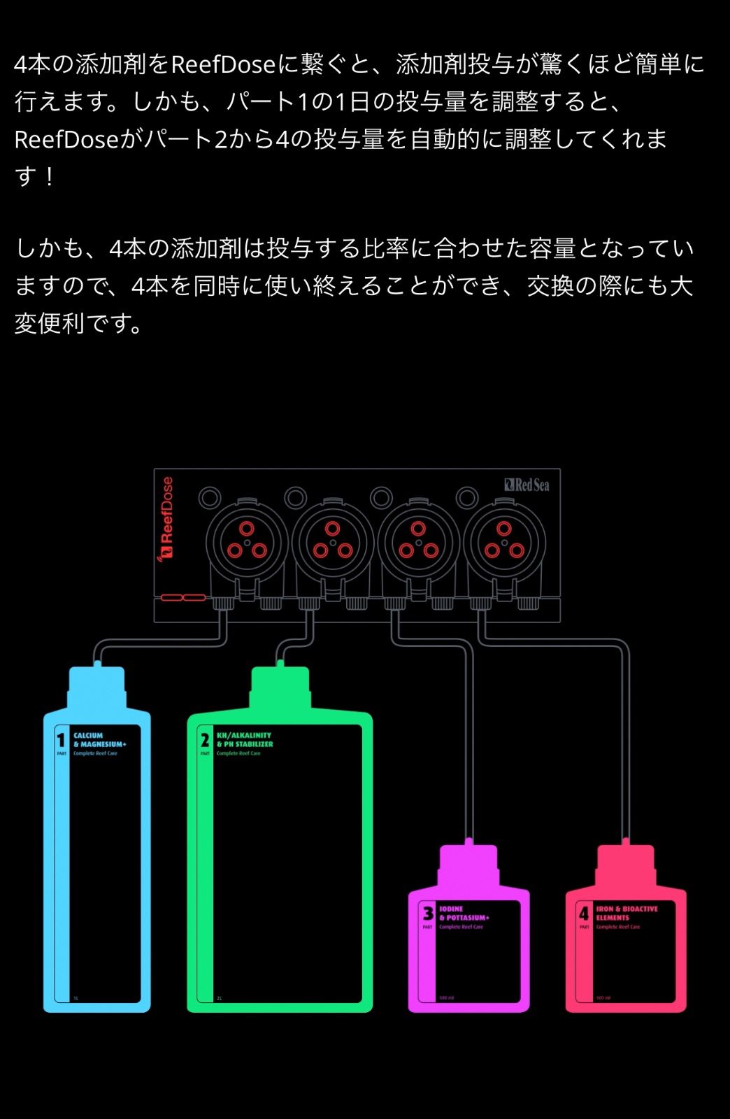 レッドシーRedsea コンプリートリーフケア（4液構成）300 【公式通販】