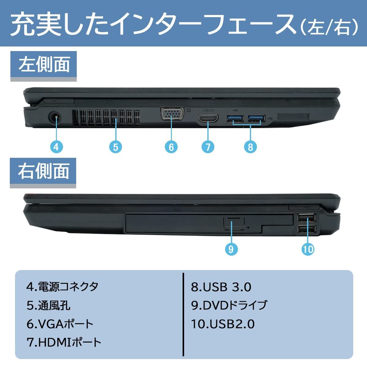 富士通 ハイスペックノートPC □爆速第4世代Core i7 テンキー内蔵