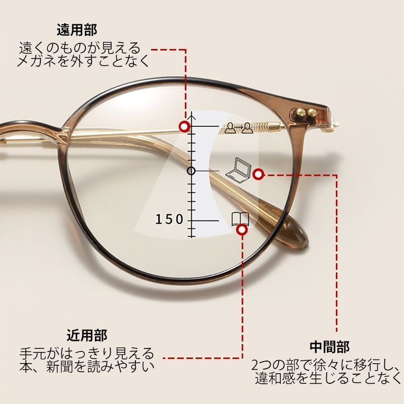 遠近両用　老眼鏡　メガネ　眼鏡　プレゼント　パーティー　変装 遠近両用老眼鏡メガネ眼鏡プレゼントパーティー変装