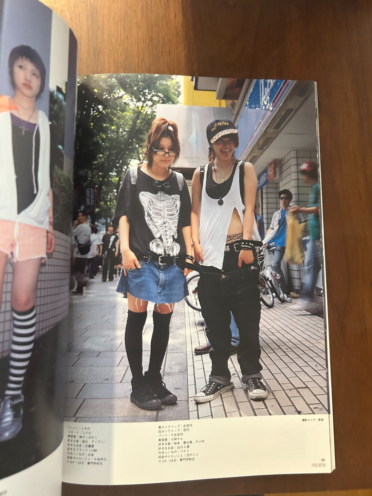 FRUiTS フルーツ No.85 (2004年8月号) 原宿フリースタイル