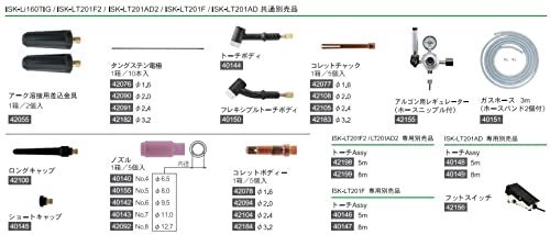 コレットボディーφ2.0