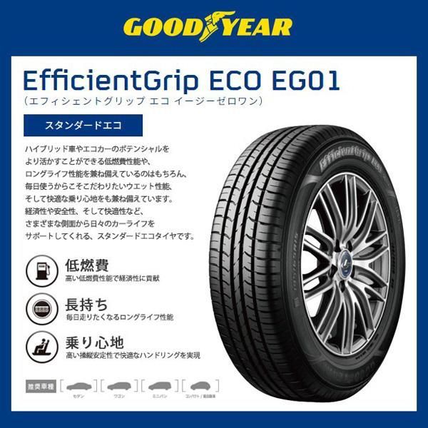 AUTOWAY】新品 155/65R14 サマータイヤ GOODYEAR グッドイヤー 