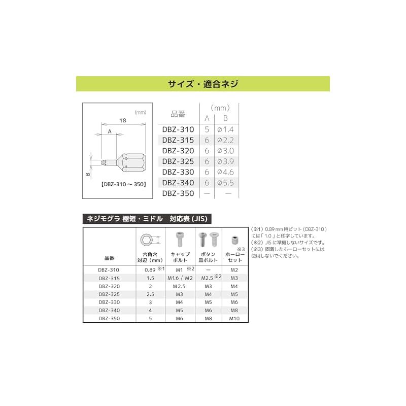 薄ラチェット＆ネジモグラ