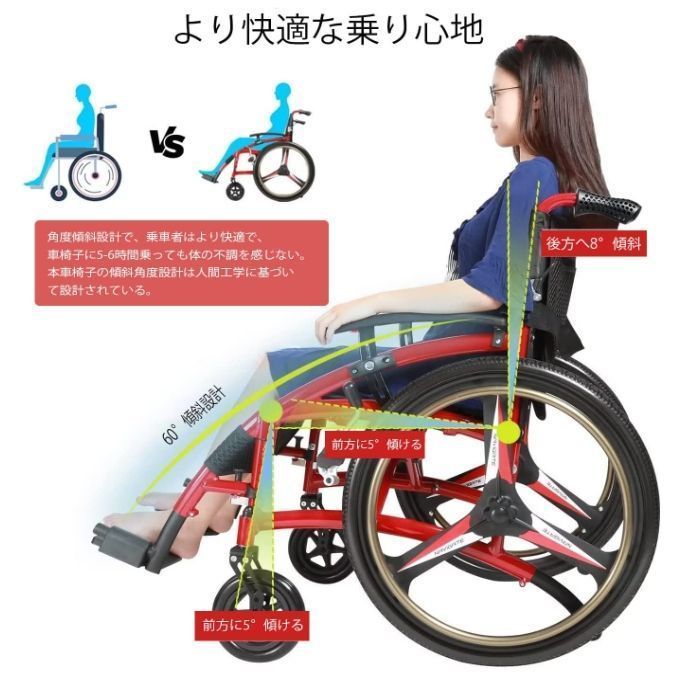 背折れタイプ