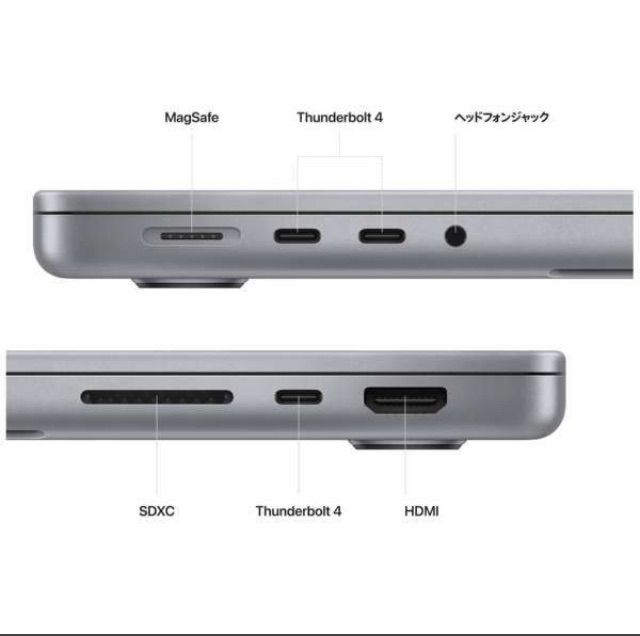 メモリ16GB SSD512GB