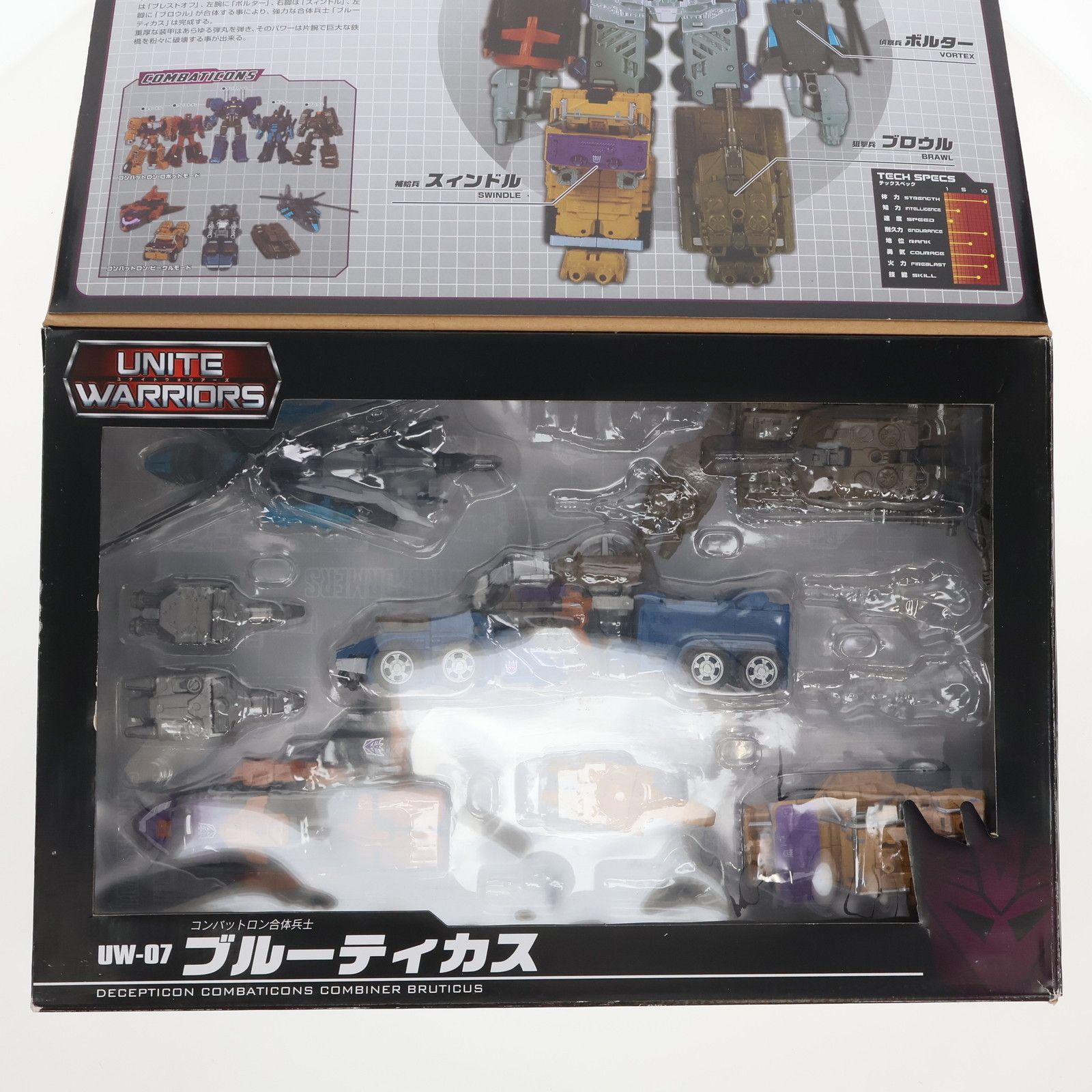 トランスフォーマー ユナイトウォリアーズ UW07 ブルーティカス 完成 