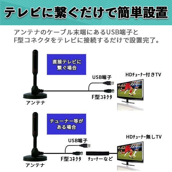 テレビアンテナ 室内 スマホ カーナビ タブレット 地デジ 地上波