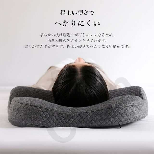 いびき対策 枕難民