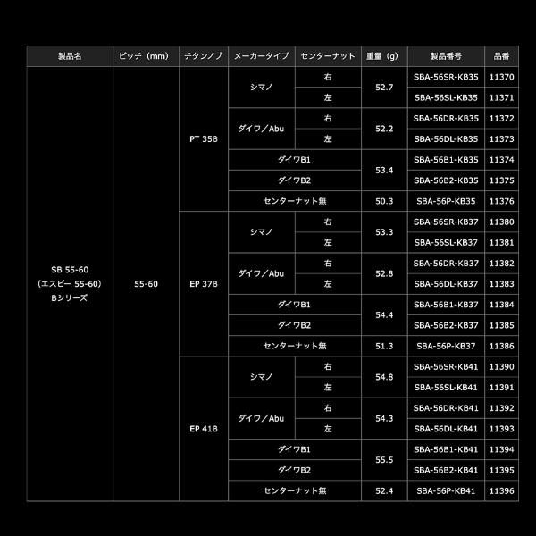 リブレ SB 55-60 B37 メインプレートSET センターナット無し オール