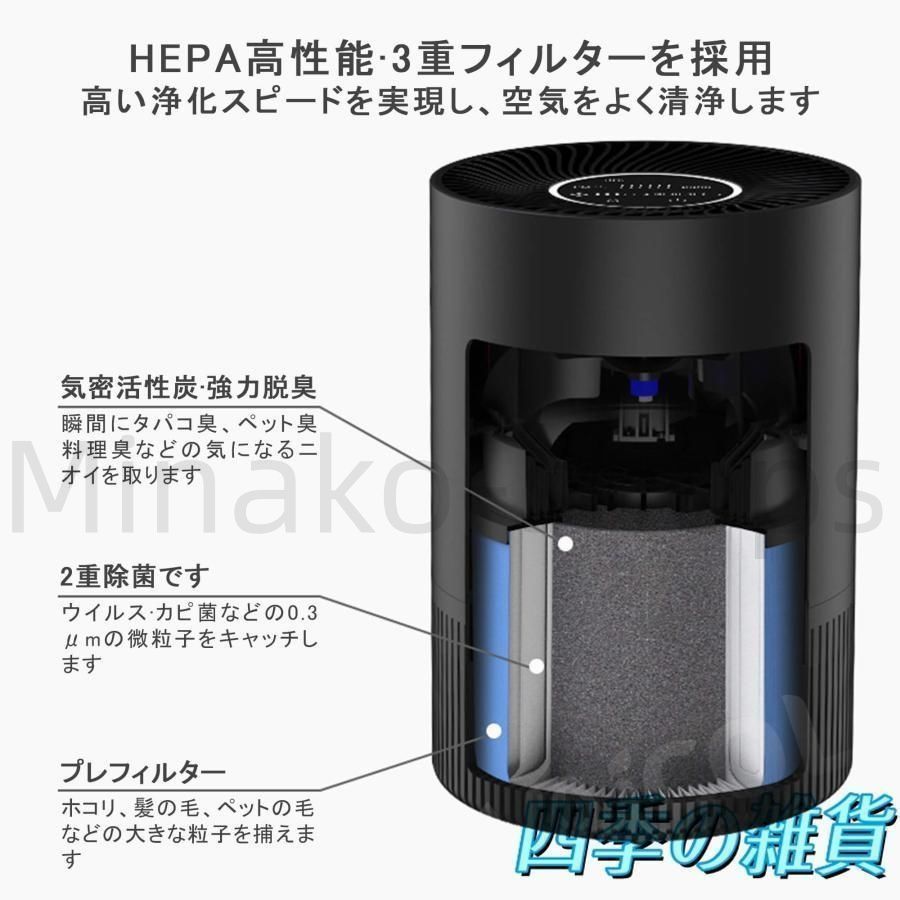 三層HEPAフィルター搭載 PM2.5自動空気質検知