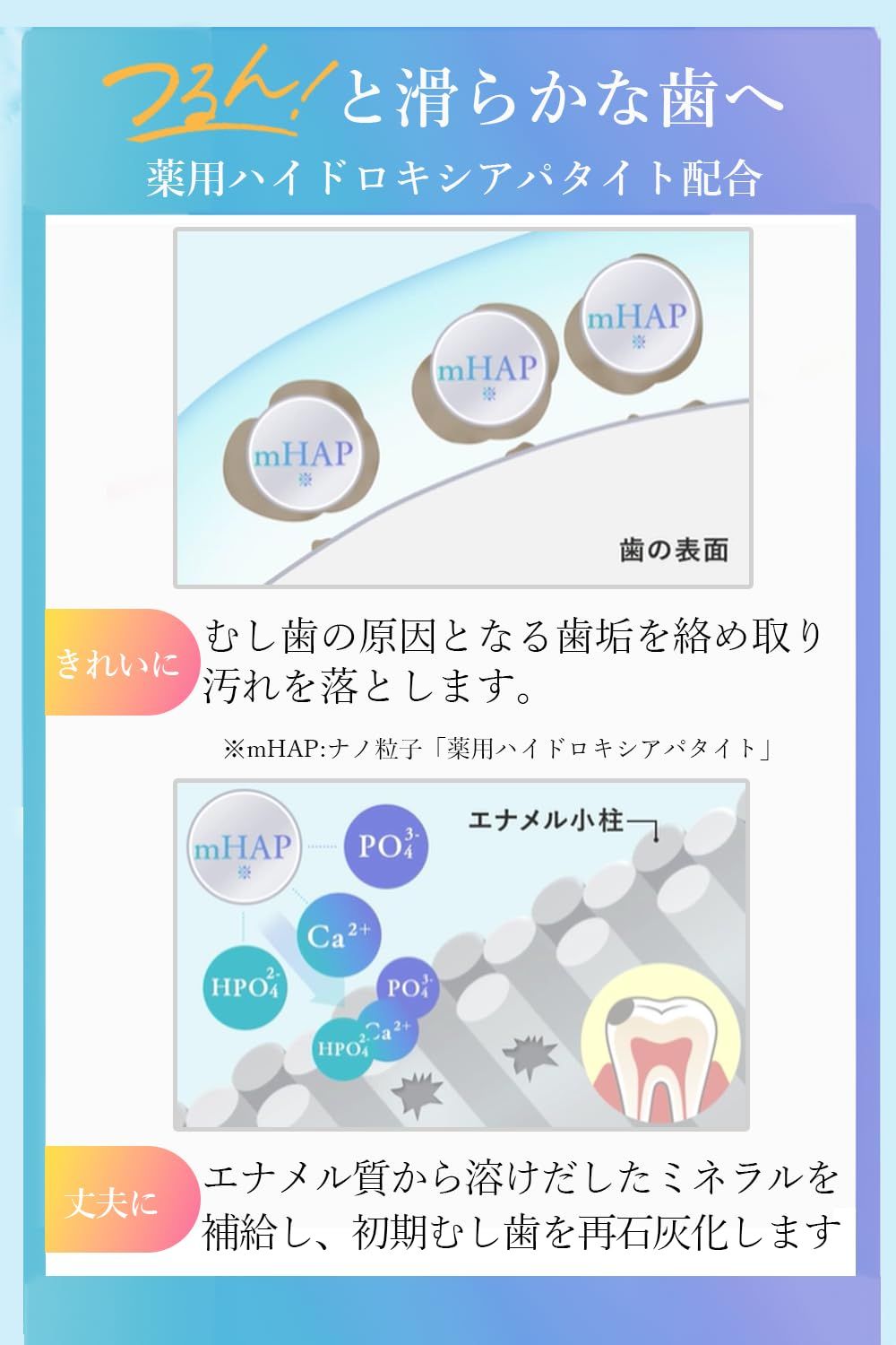 ホワイトニング 研磨剤フリー