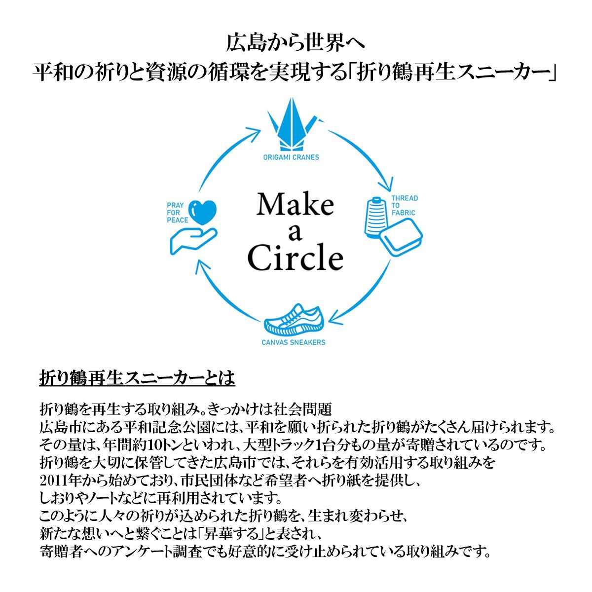 新品】SPINGLE スピングル スニーカー メンズ レディース ローカット