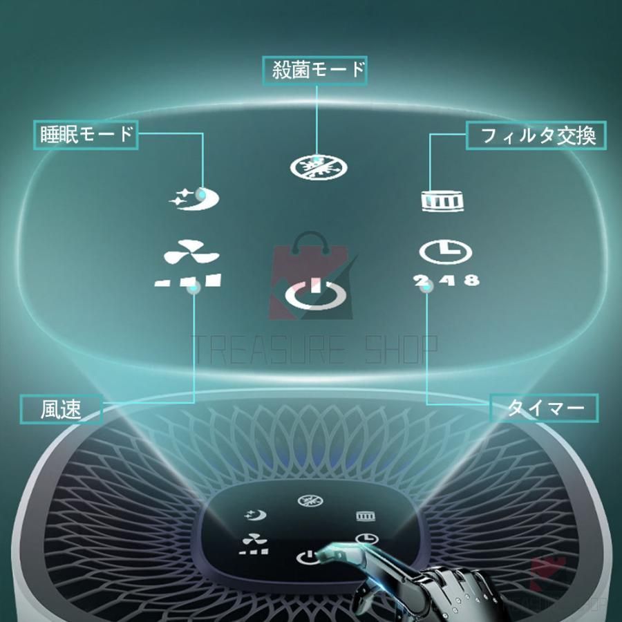 ハウスダスト
