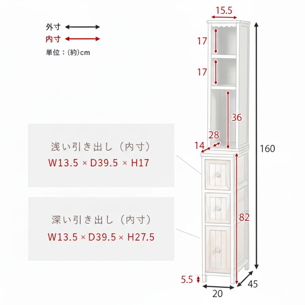 スリムチェスト