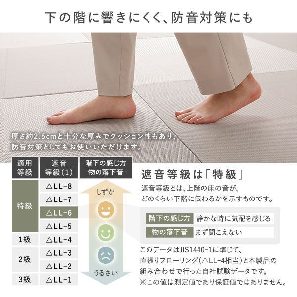 軽量 滑りにくい加工