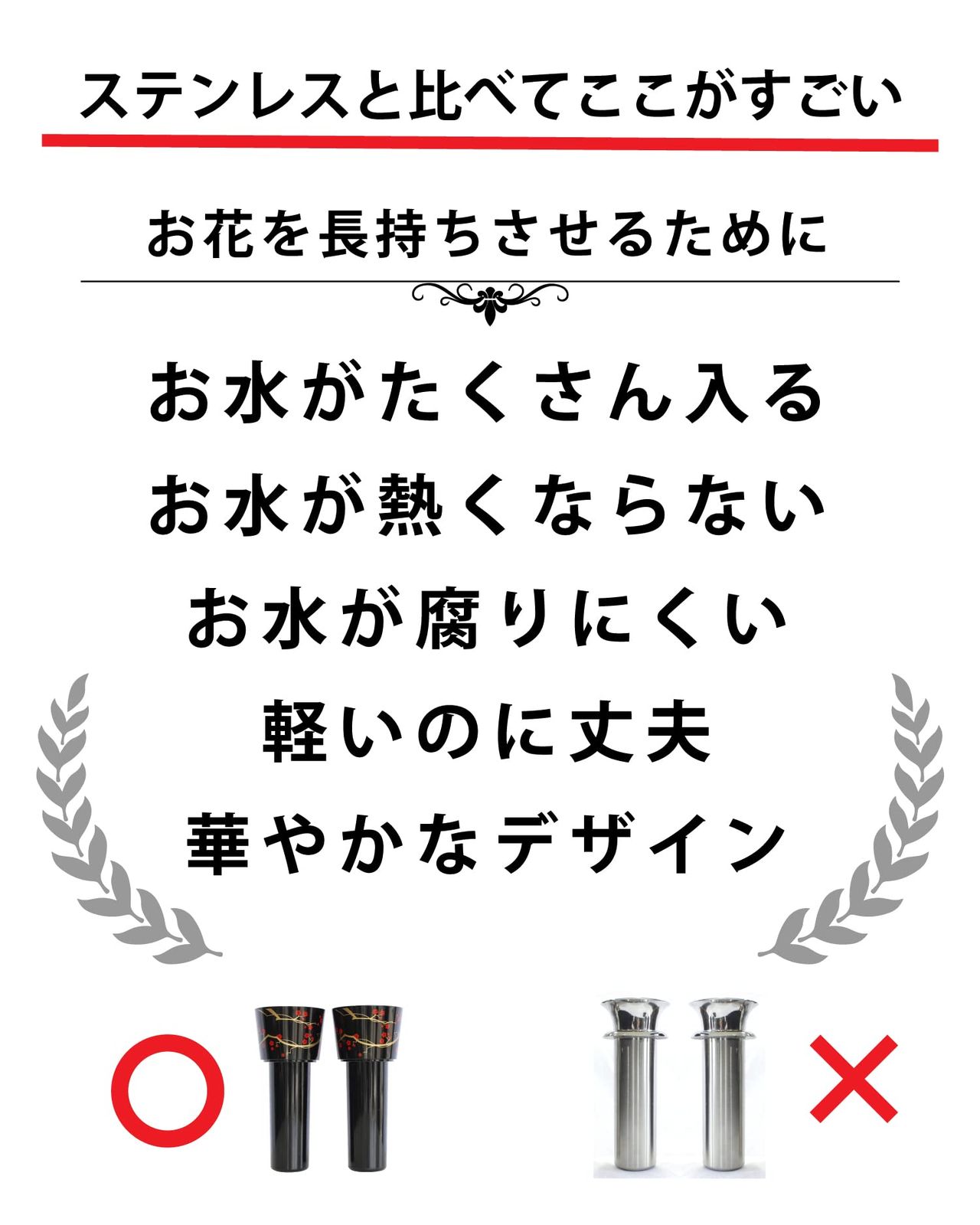 迅速発送 花想い１対２本 墓石の花立て お花のための抗菌花立て お墓の水の腐敗を防ぐ さくら並木 白 SKLAD-KIRPICHA_RU