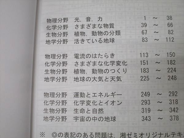 ★未使用★ 書籍 湘南ゼミナール 湘ゼミオリジナルテキスト 入試実践編 中3理科 中学3年生 入試対策 湘南ゼミナールオリジナルテキスト - メルカリ