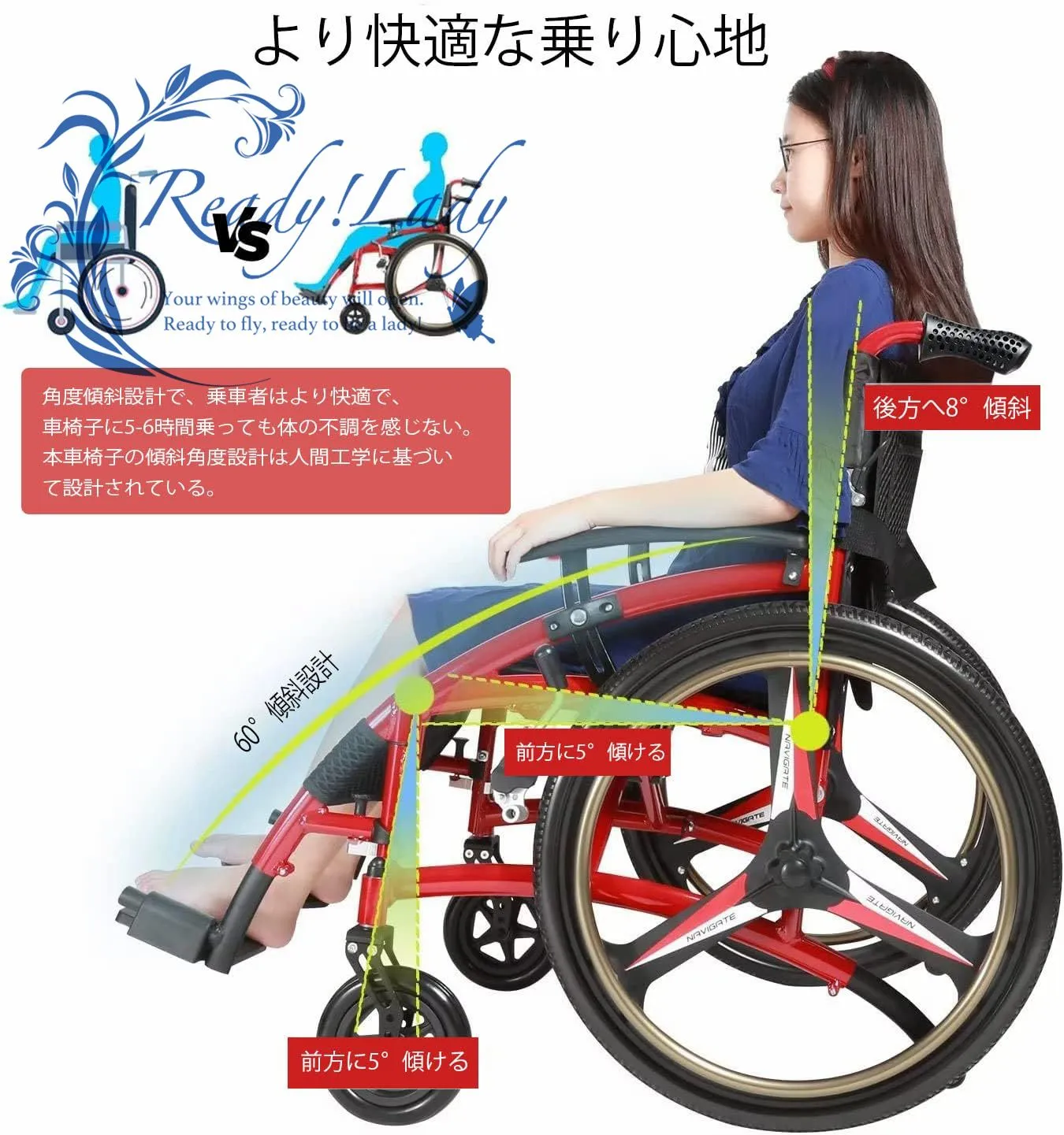 赤 自走用車椅子 折りたたみ式 マグネシウム合金構造 200kg 赤 自走用車椅子 折りたたみ式 マグネシウム合金構造 200kg 【公式通販】