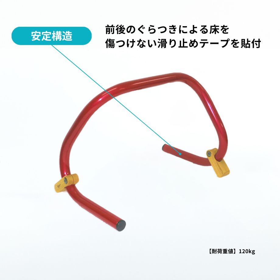 立ち上がり