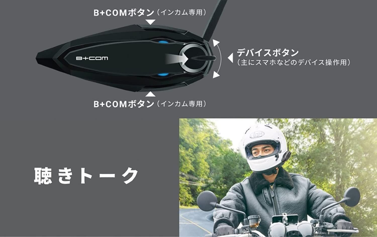 SYGN HOUSE バイク用 ブルートゥース コミュニケーションシステム B+