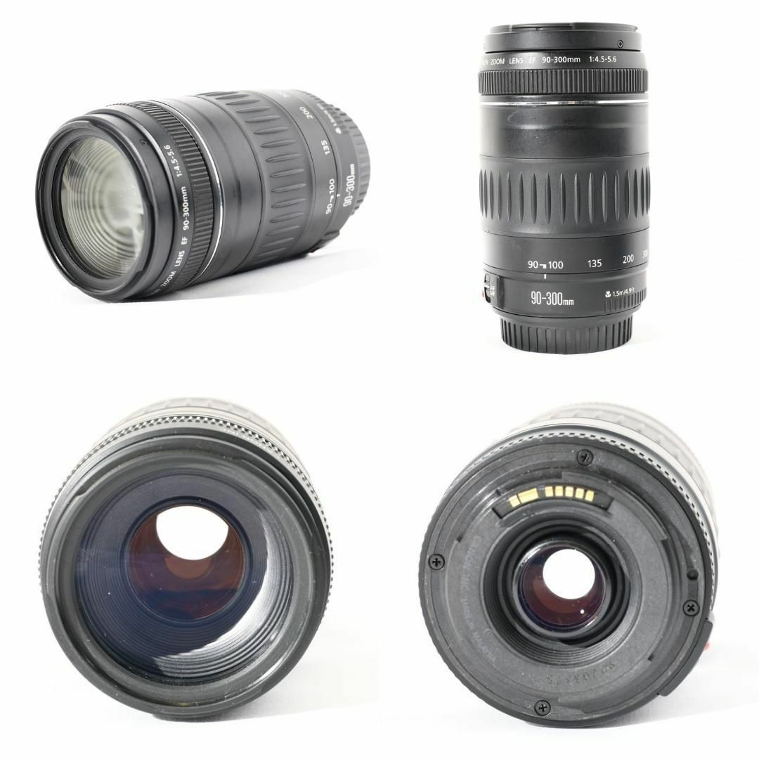 Canon EOS